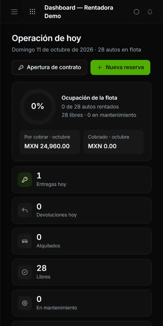 El sistema de renta de autos en el celular